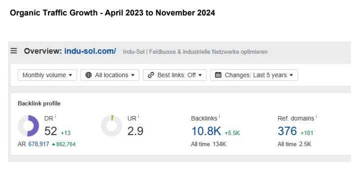 SEO screenshot