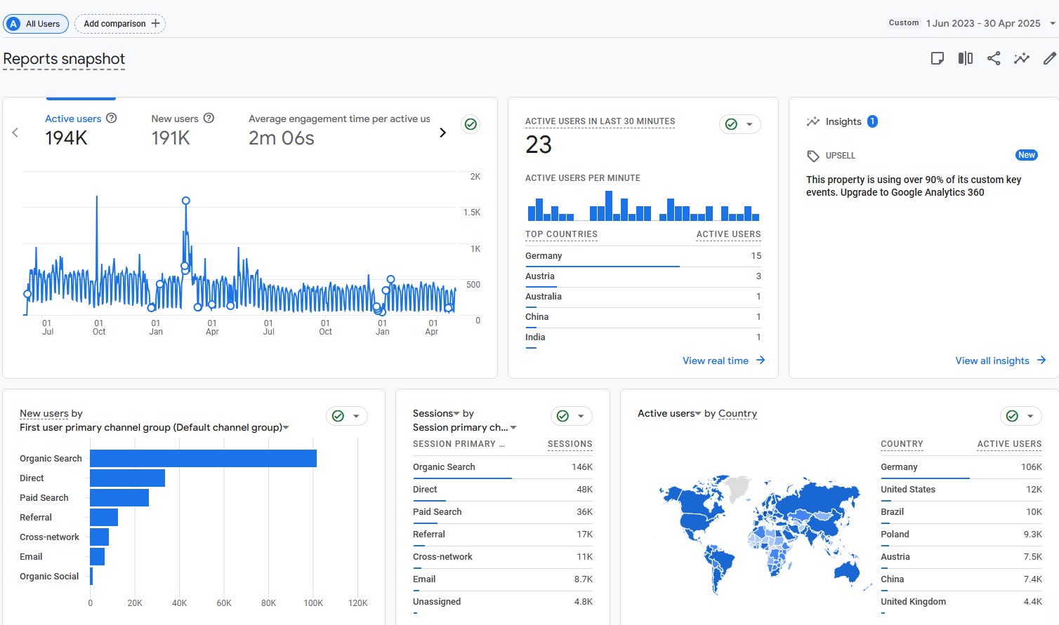 SEO screenshot